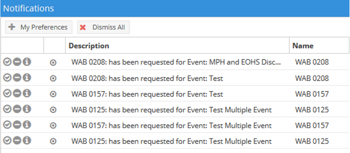 Notifications Image