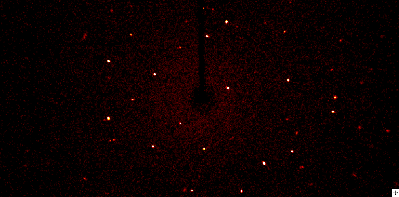 Diffraction pattern