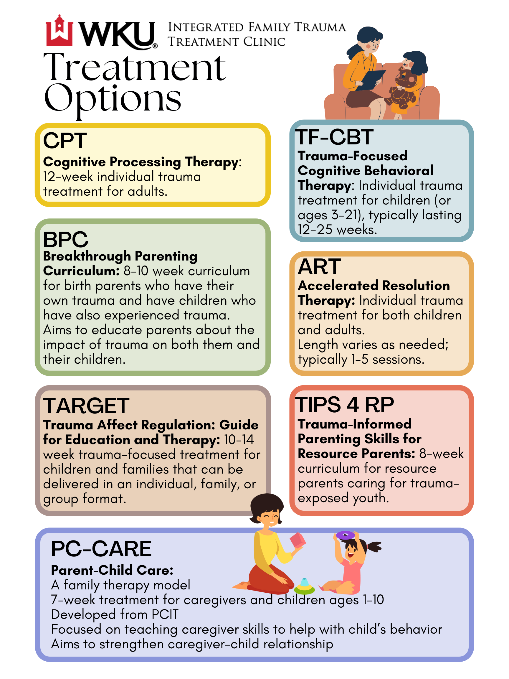 treatment options