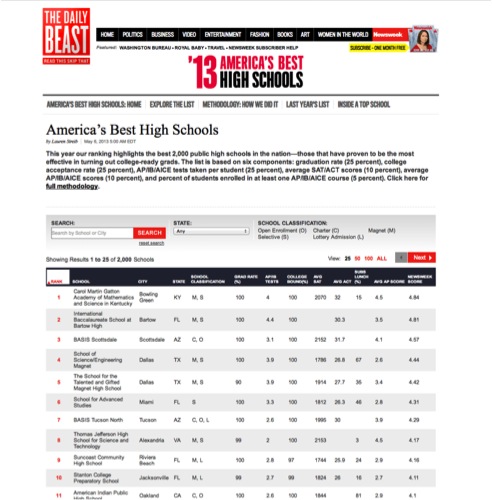 newsweek
