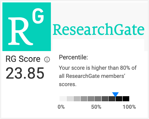 Dr. Zhuhadar's Research Gate Profile