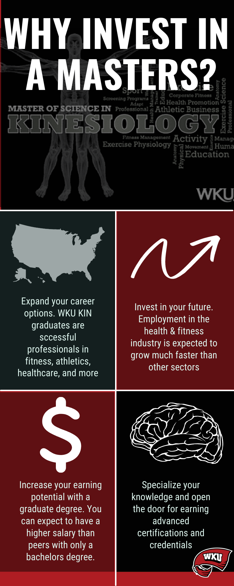 Invest in your future