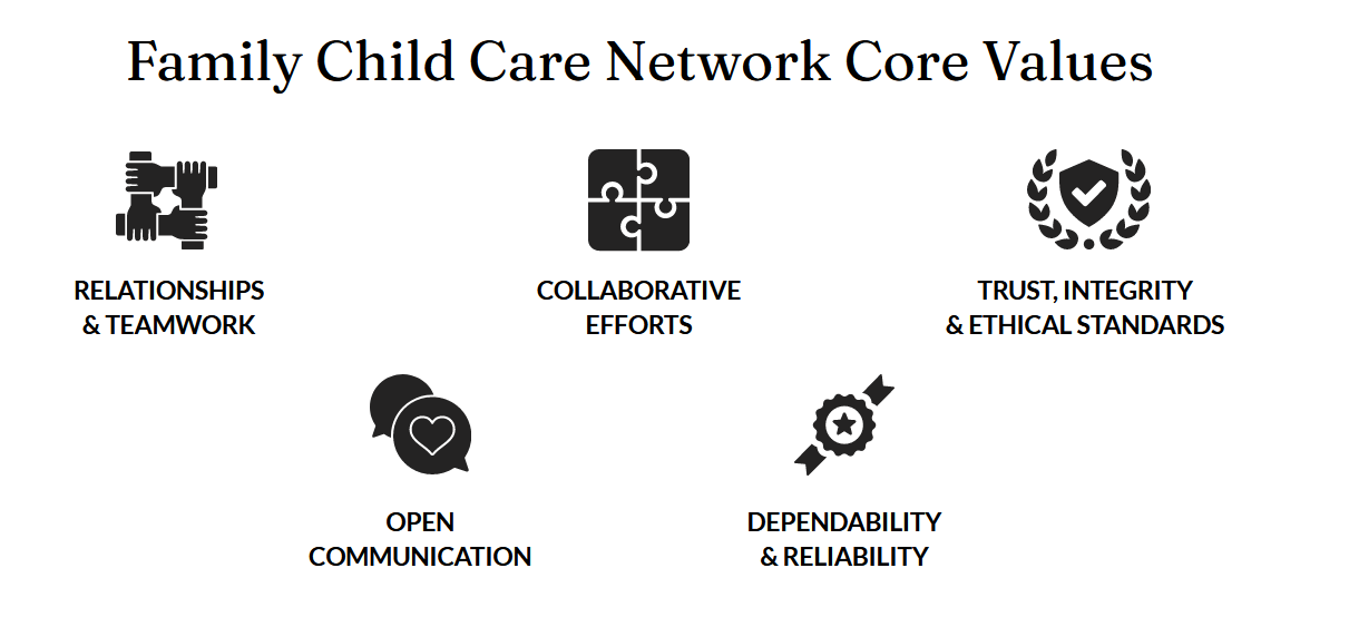 core values