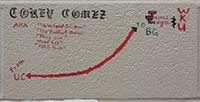 Photo of cinder block painted by Corey Gomez, finished 2009