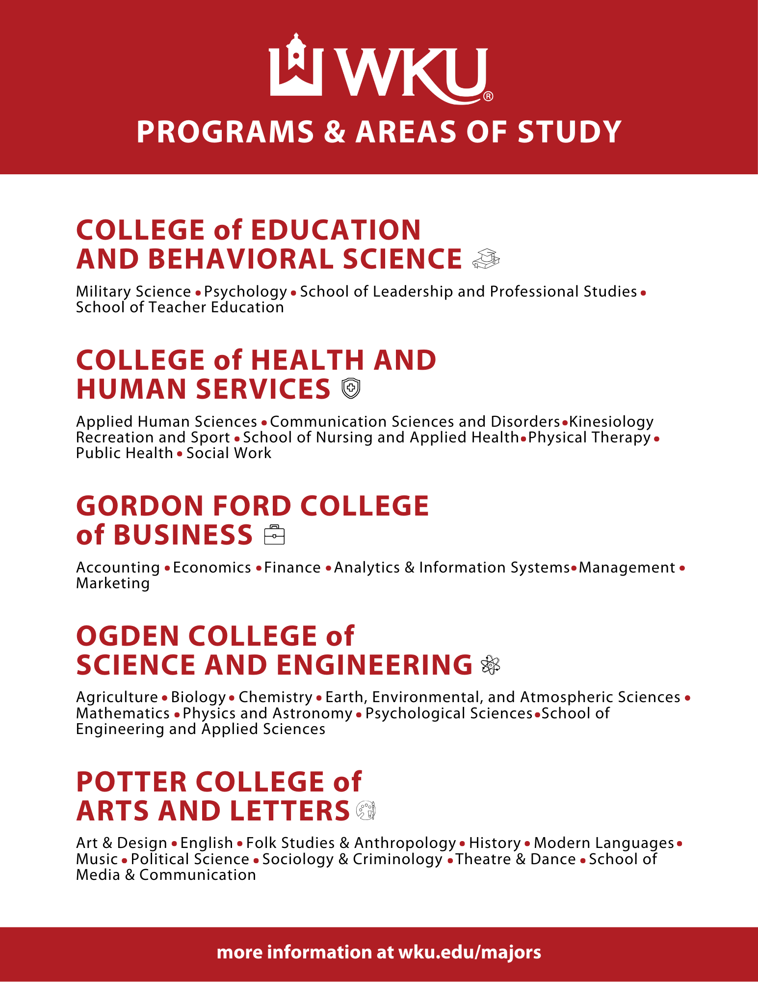 Majors and Colleges