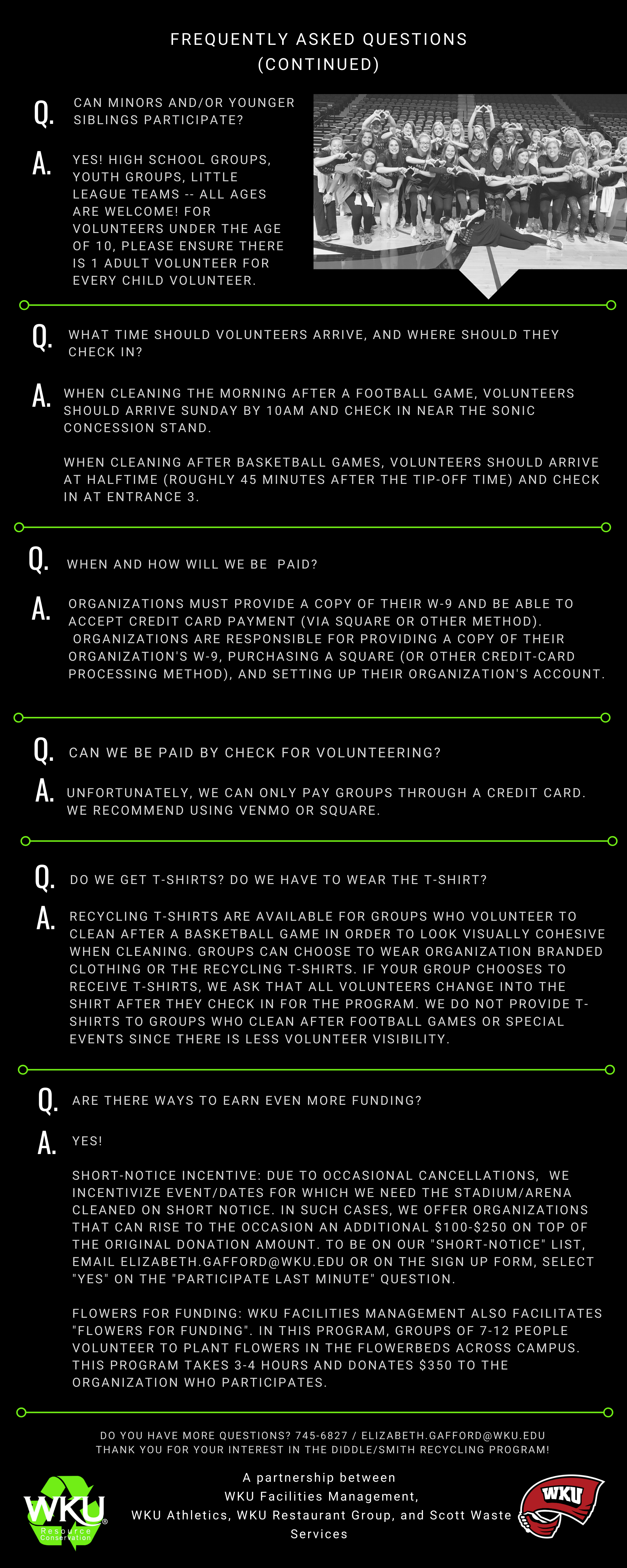 Diddle Recycling FAQs