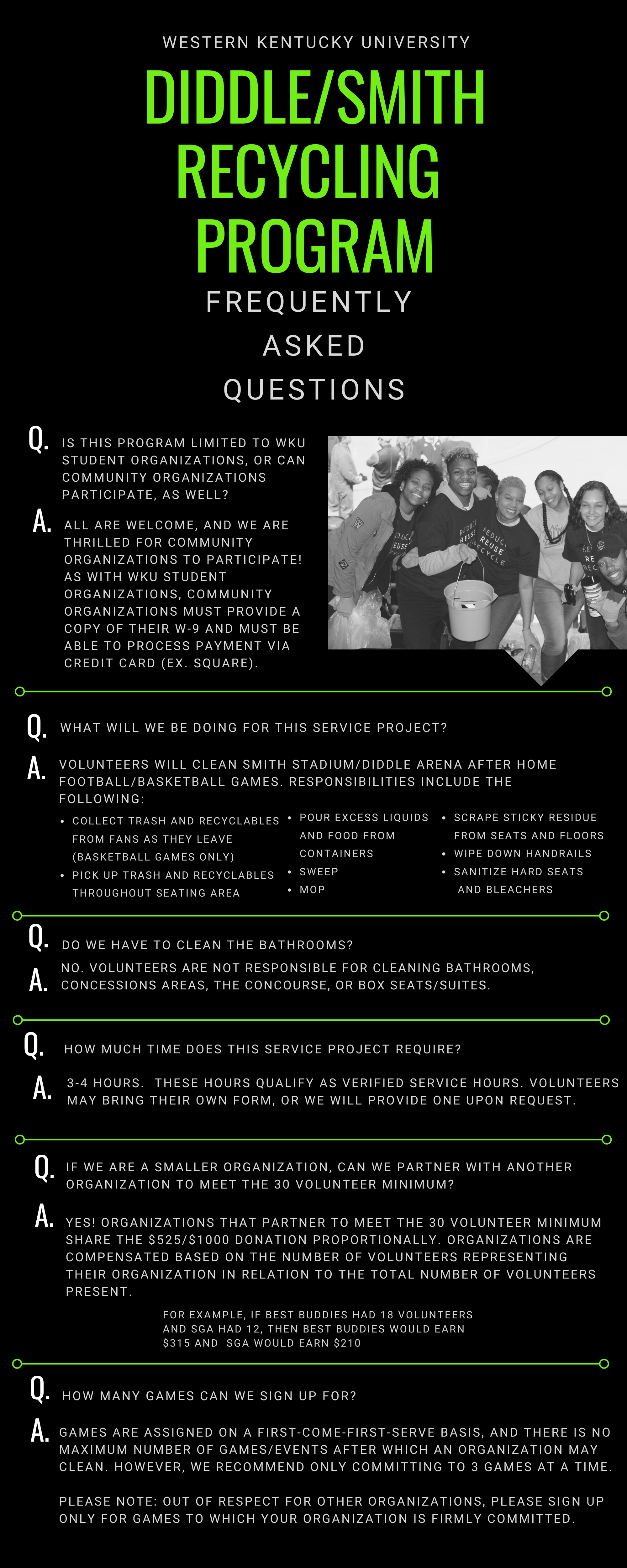 Diddle Recycling FAQs