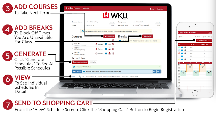 3. Add Courses to take next term  4. Add Breaks to block off times you are unavailable for class  5. Generate Schedules to see all possible schedules  6. View to see individual schedules in detail  7. From the View Schedule screen, click the Shopping Cart button to begin registration.