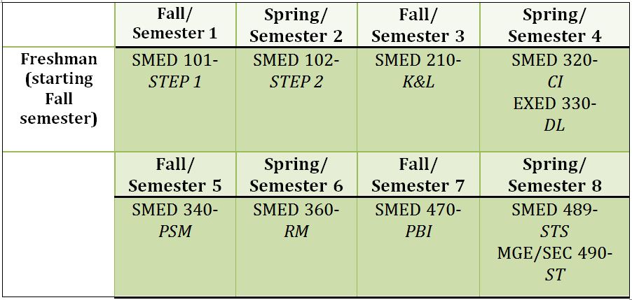 table_1
