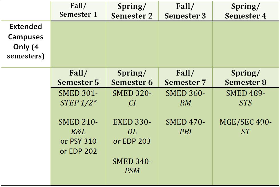 table_5